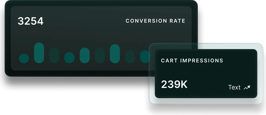 Analytics dashboard