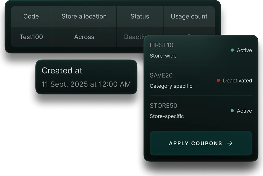 Coupon, offer & deal management