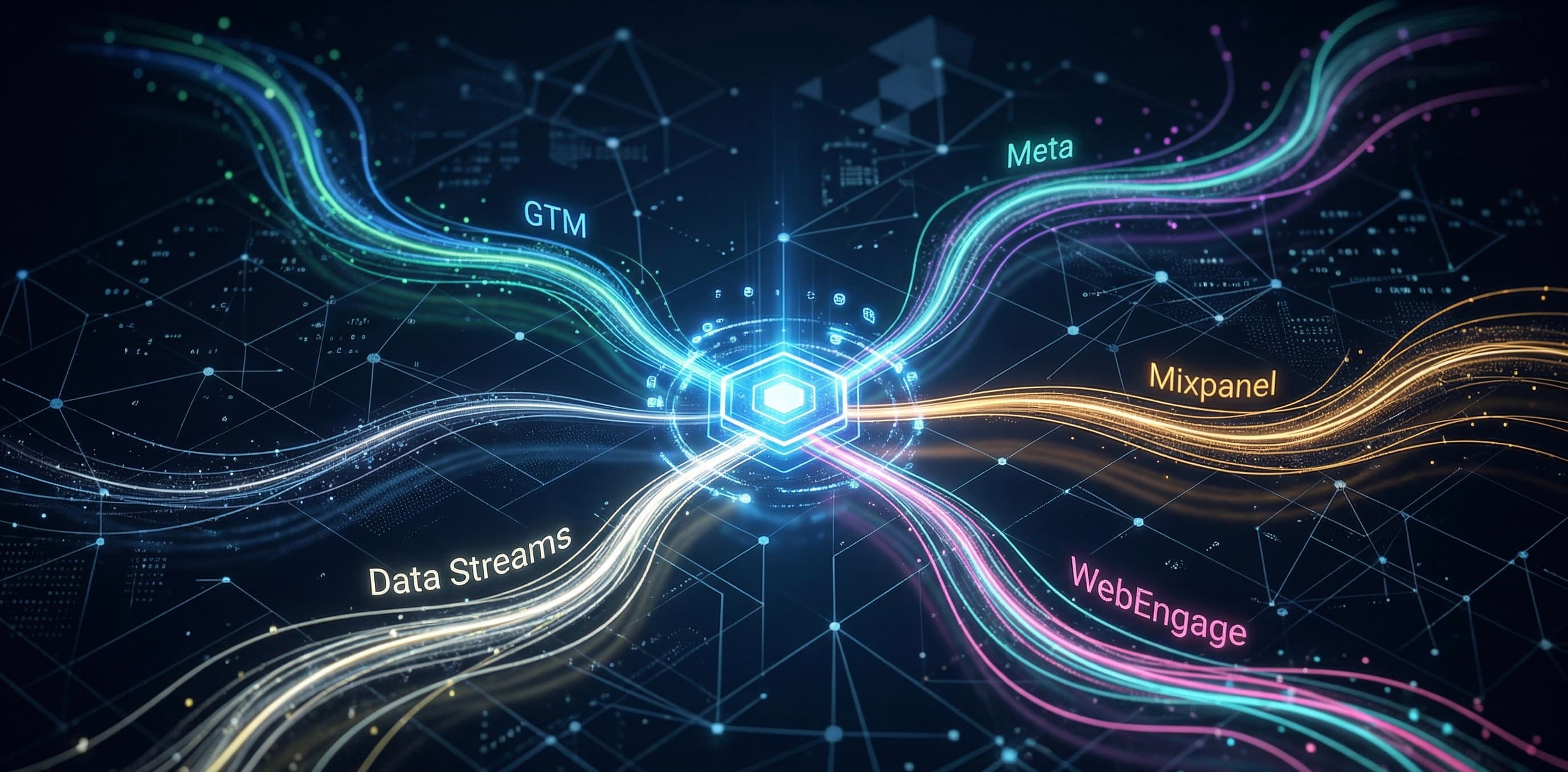 Stop Scattering Analytics Across Your Codebase