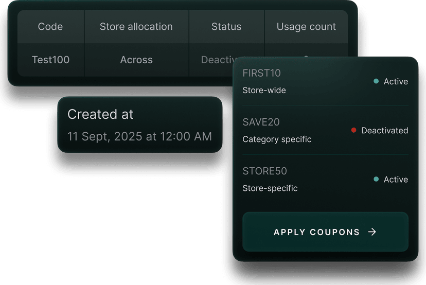 Coupon, offer & deal management