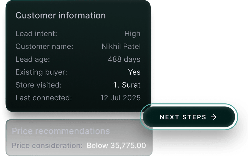Store manager AI assistant
